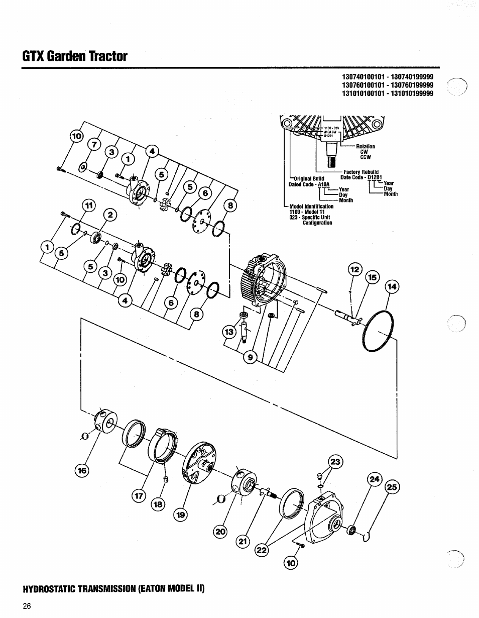 Hydrostatic transmission (eaton model ii), Gtx garden liactor | Troy-Bilt 13076-GTX 20 User Manual | Page 26 / 28