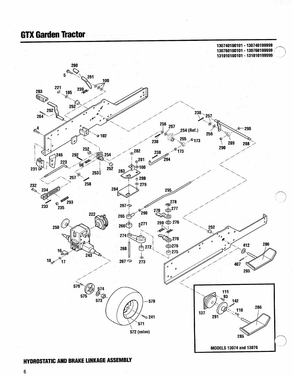 Hydrostatic and brake linkage assembly, Gtx garden tractor | Troy-Bilt 13076-GTX 20 User Manual | Page 6 / 28