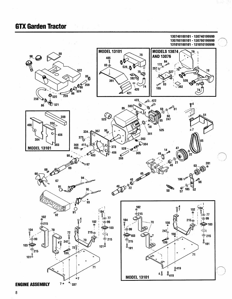 Gtx garden tractor | Troy-Bilt 13076-GTX 20 User Manual | Page 8 / 28