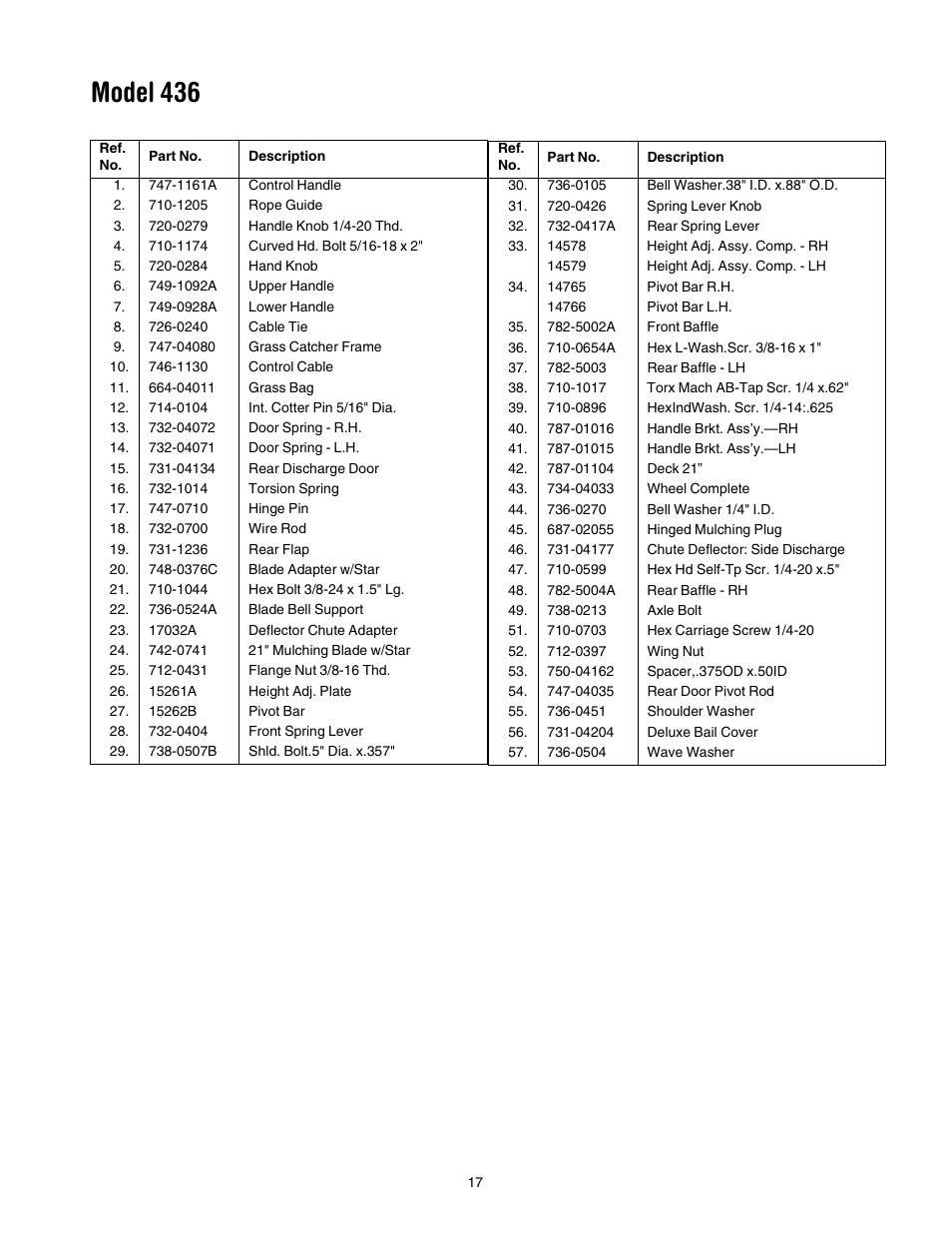 Model 436 | Troy-Bilt 436 User Manual | Page 17 / 20