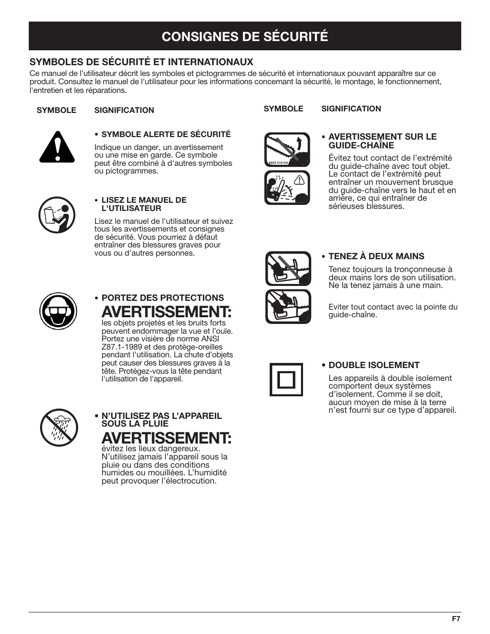 Avertissement, Consignes de sécurité | Troy-Bilt TB4516CC User Manual | Page 27 / 64