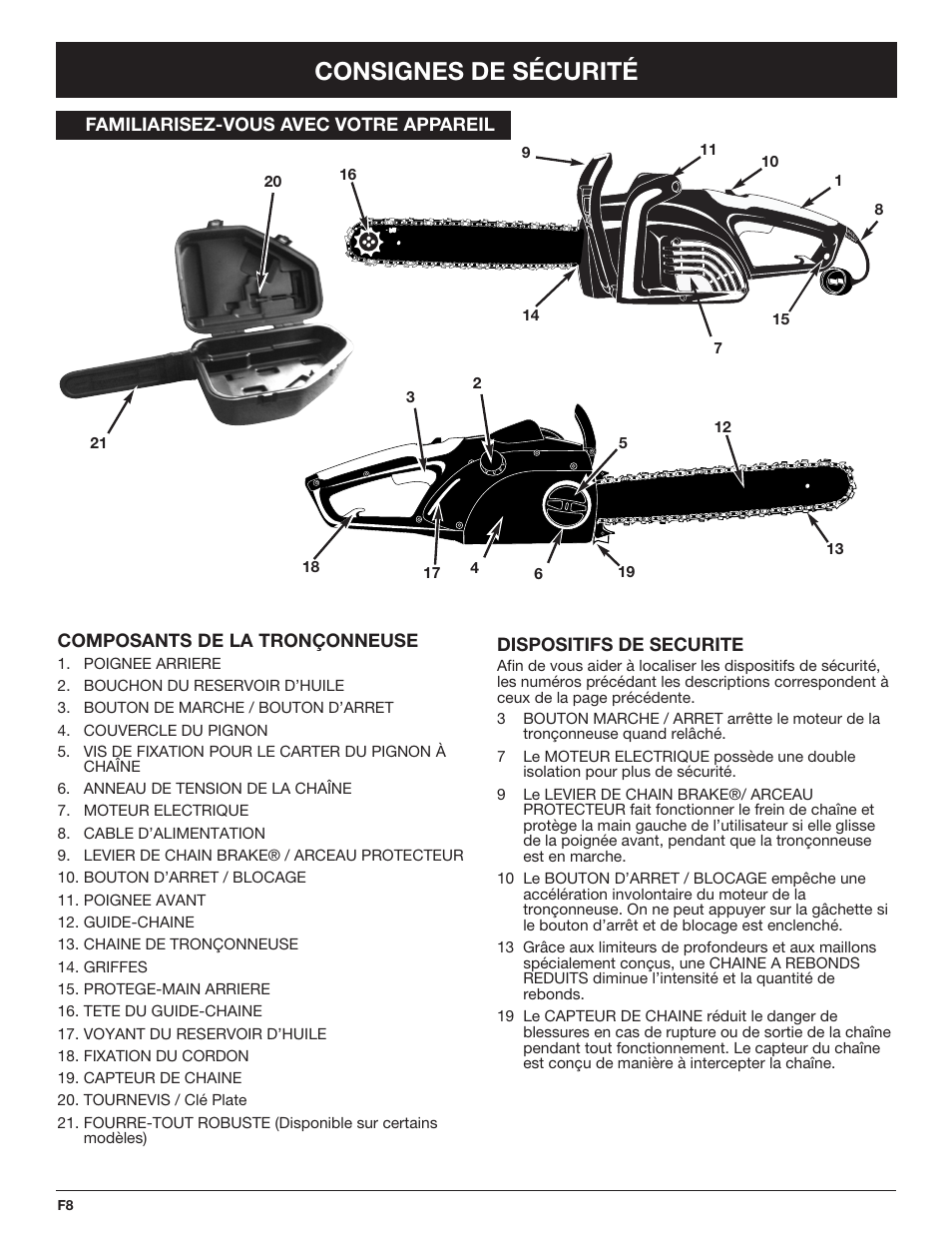 Consignes de sécurité | Troy-Bilt TB4516CC User Manual | Page 28 / 64