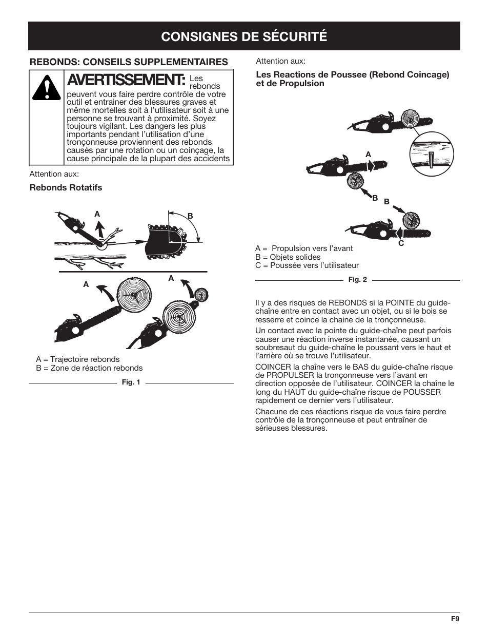 Avertissement, Consignes de sécurité | Troy-Bilt TB4516CC User Manual | Page 29 / 64