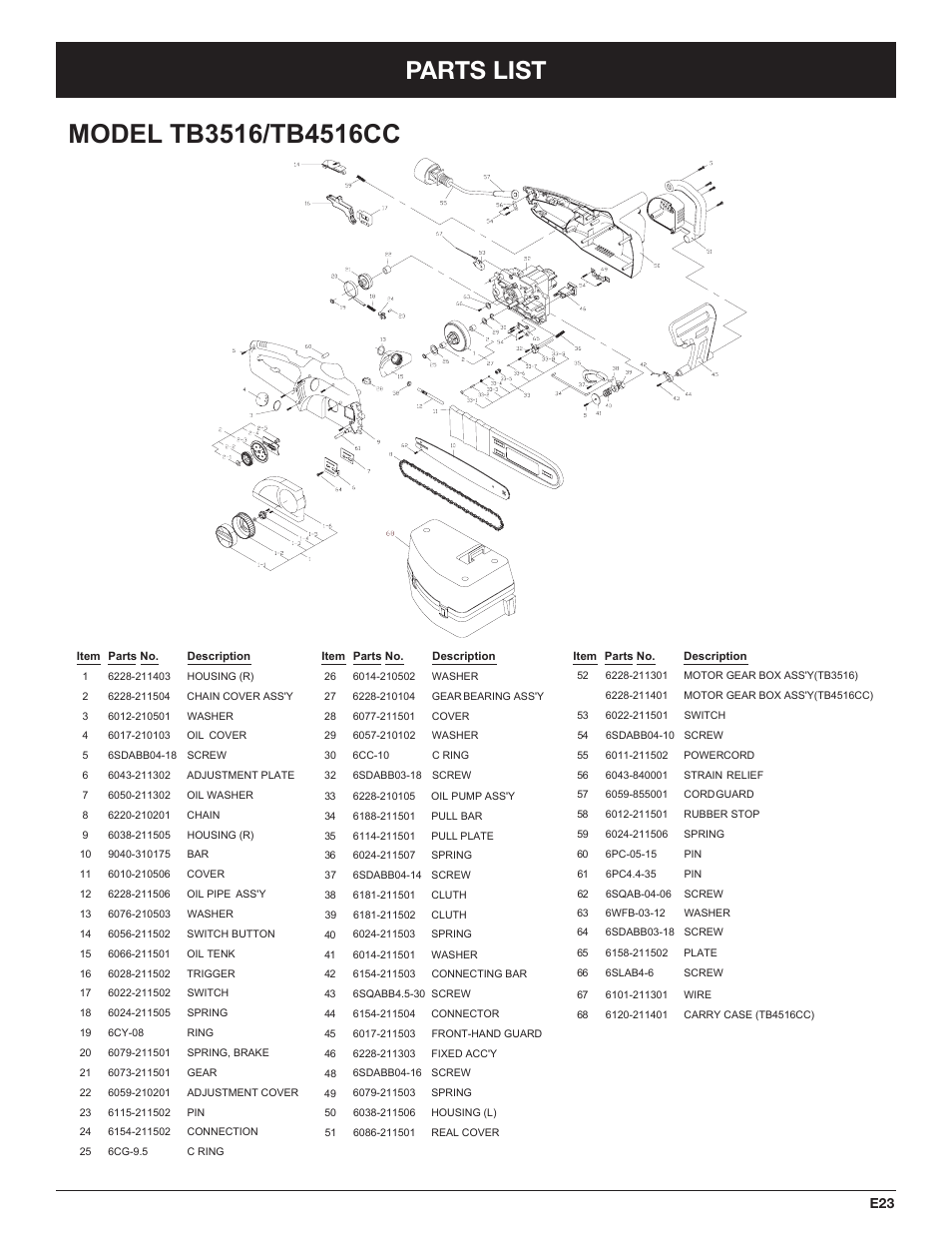 Parts list | Troy-Bilt TB4516CC User Manual | Page 63 / 64