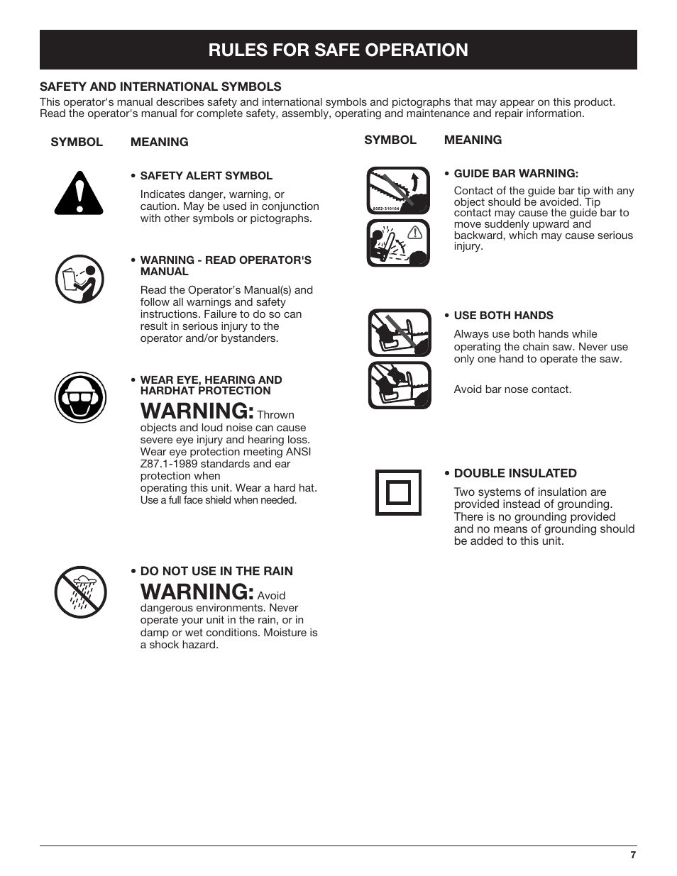 Warning, Rules for safe operation | Troy-Bilt TB4516CC User Manual | Page 7 / 64