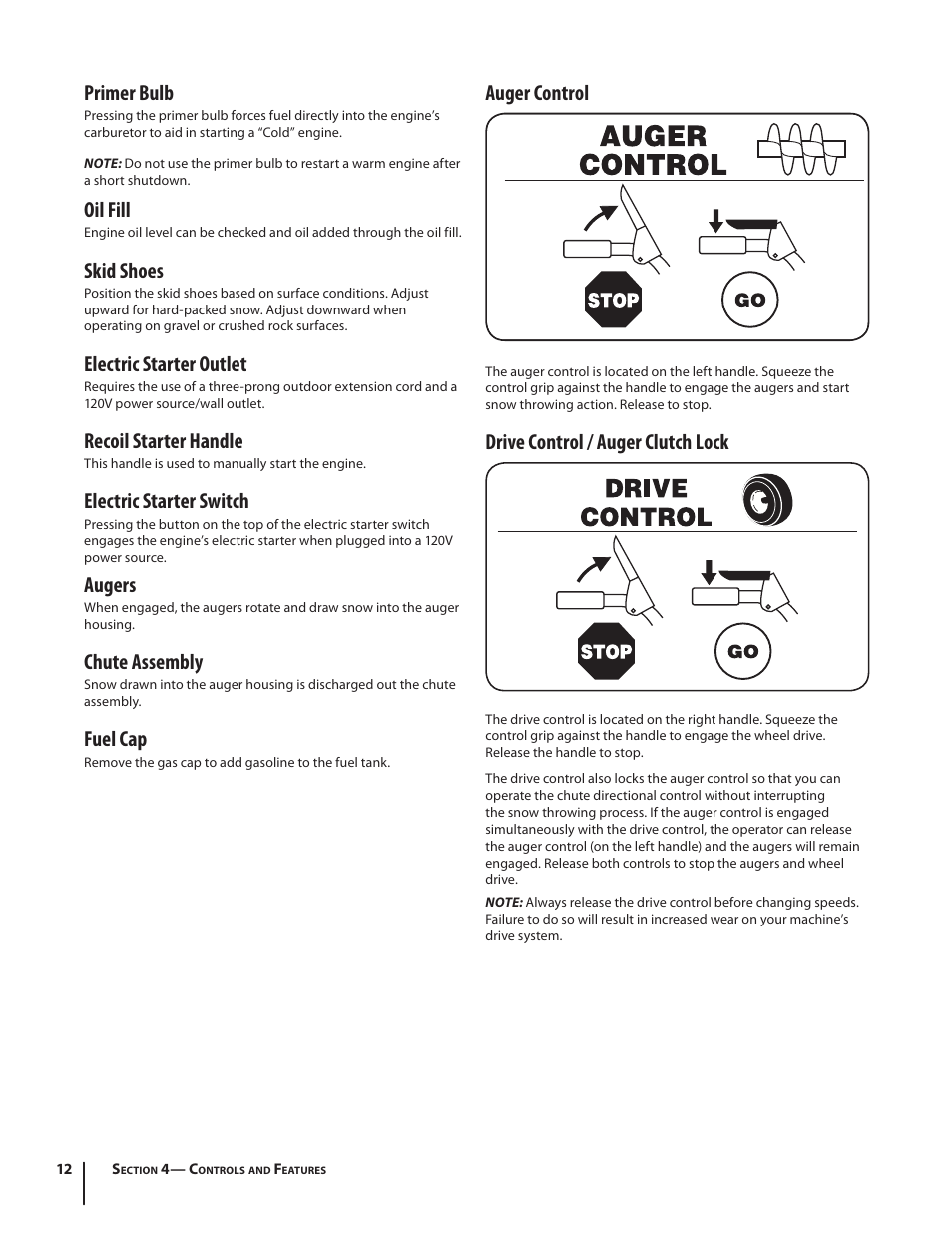 Primer bulb, Oil fill, Skid shoes | Electric starter outlet, Recoil starter handle, Electric starter switch, Augers, Chute assembly, Fuel cap, Auger control | Troy-Bilt 4510 User Manual | Page 12 / 28