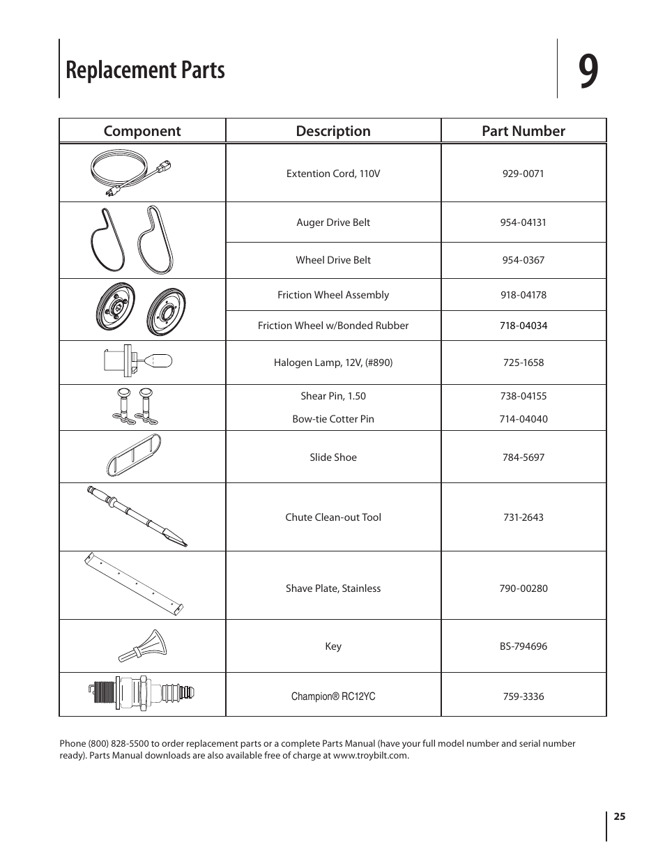 Replacement parts | Troy-Bilt 4510 User Manual | Page 25 / 28