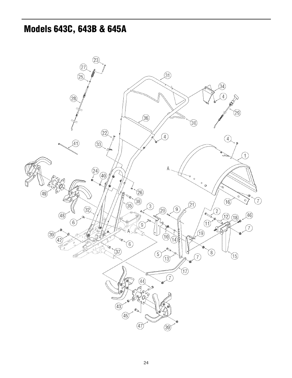 Troy-Bilt TUFFY 645A User Manual | Page 24 / 32