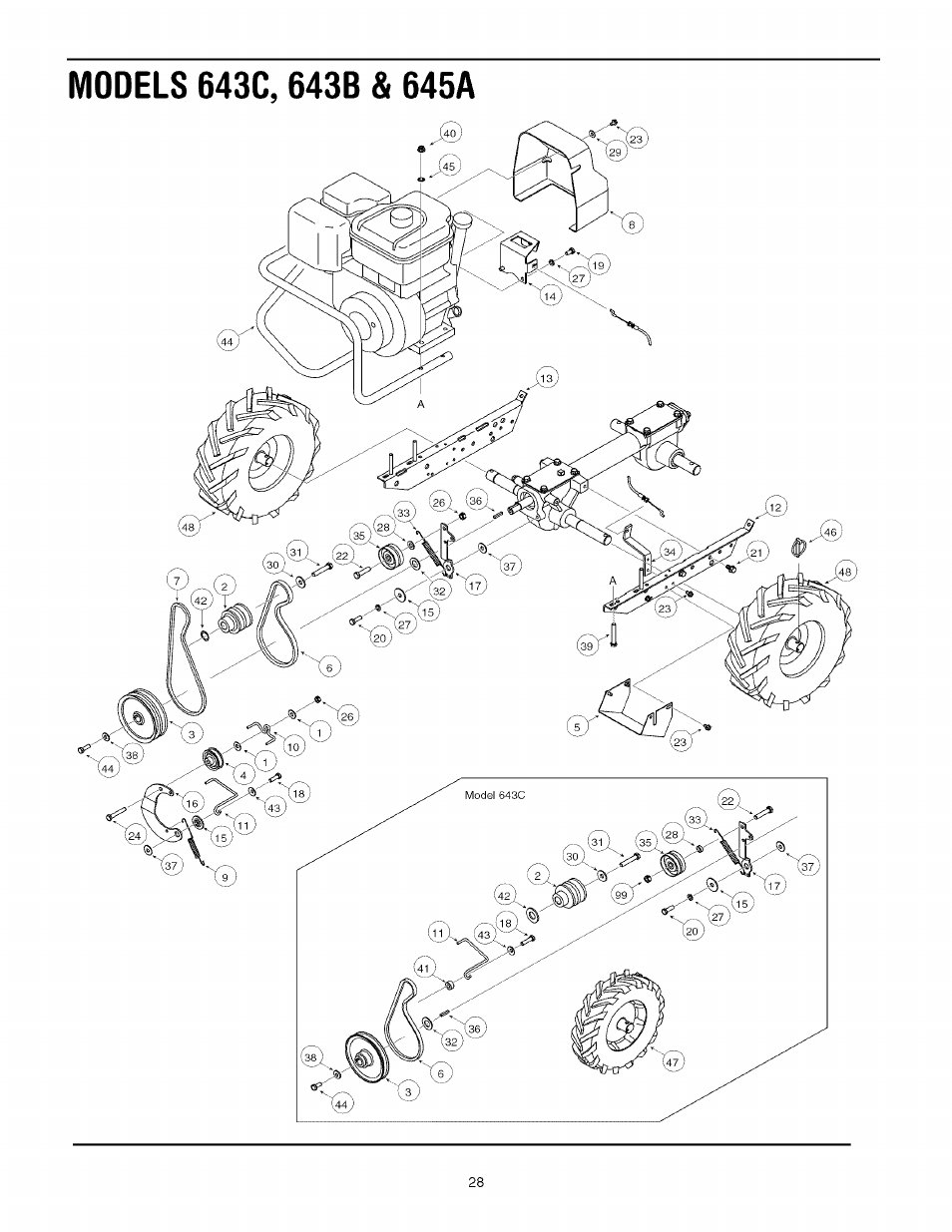 Troy-Bilt TUFFY 645A User Manual | Page 28 / 32