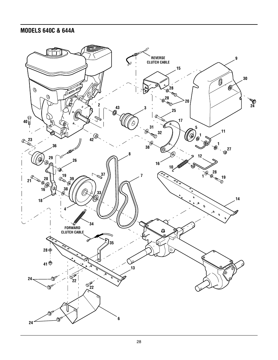 Troy-Bilt 640C-Tuffy CRT User Manual | Page 28 / 32