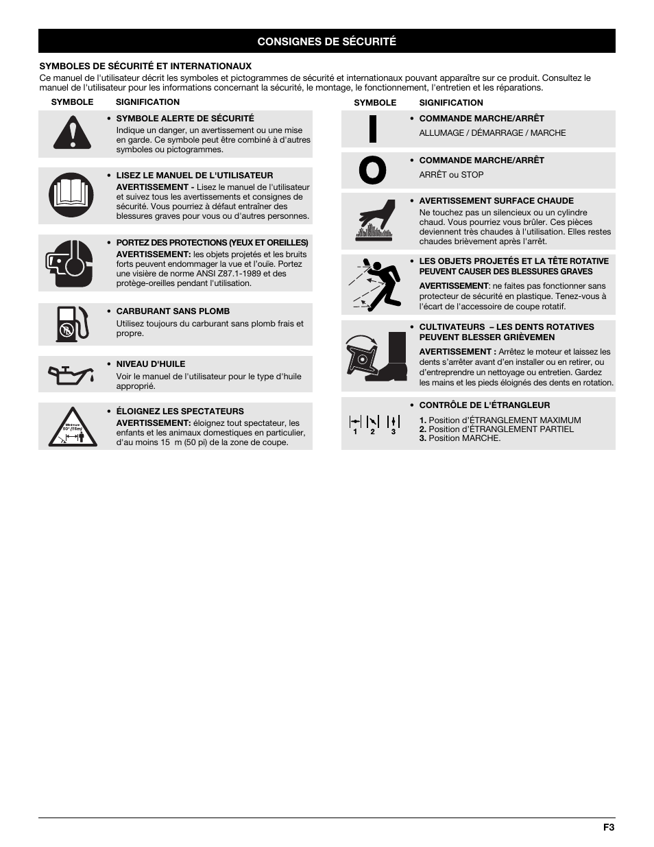 Troy-Bilt TB144 User Manual | Page 21 / 56