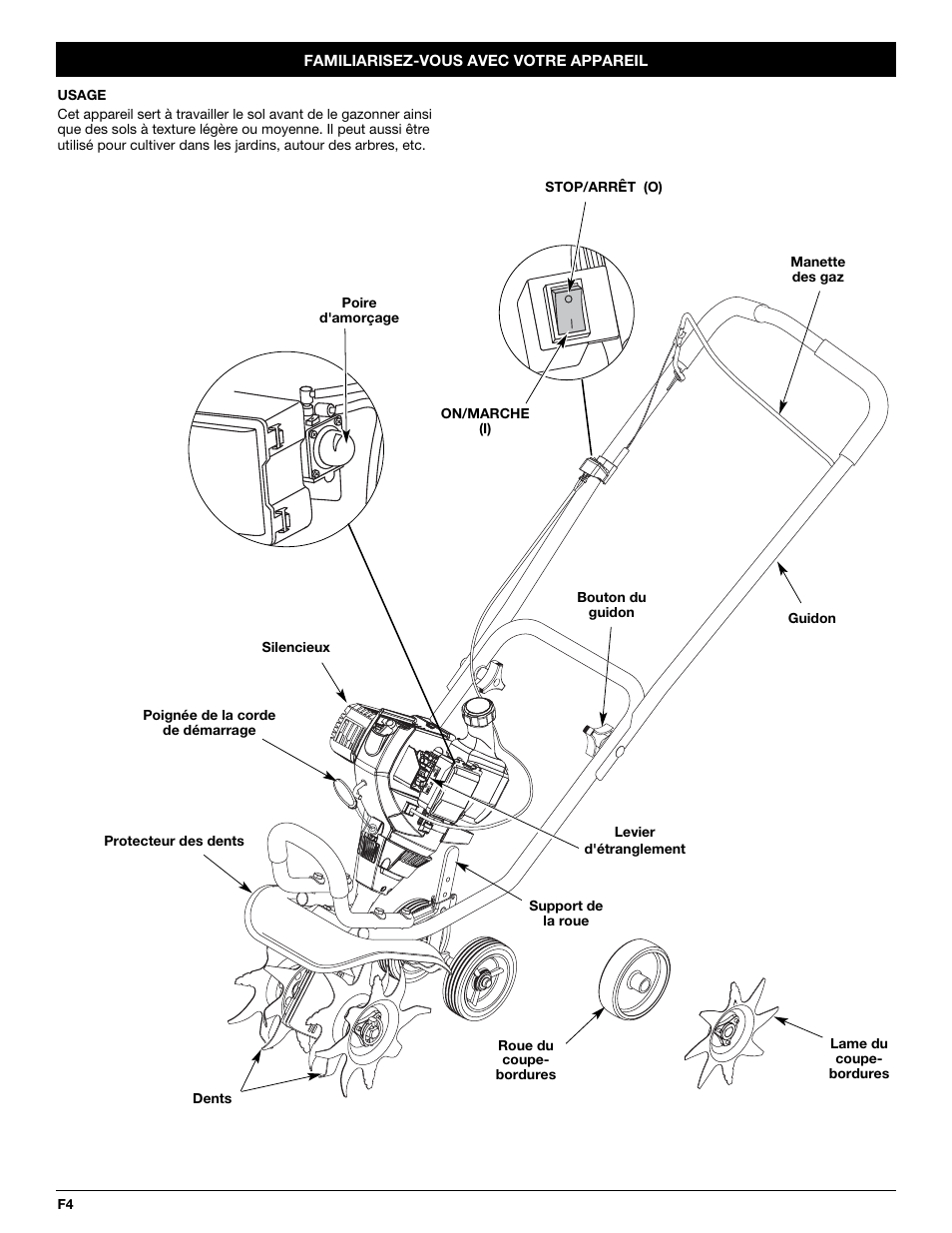 Troy-Bilt TB144 User Manual | Page 22 / 56