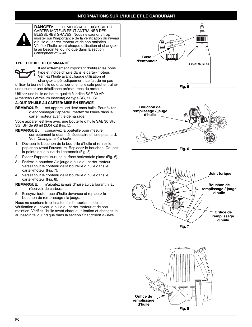 Troy-Bilt TB144 User Manual | Page 24 / 56