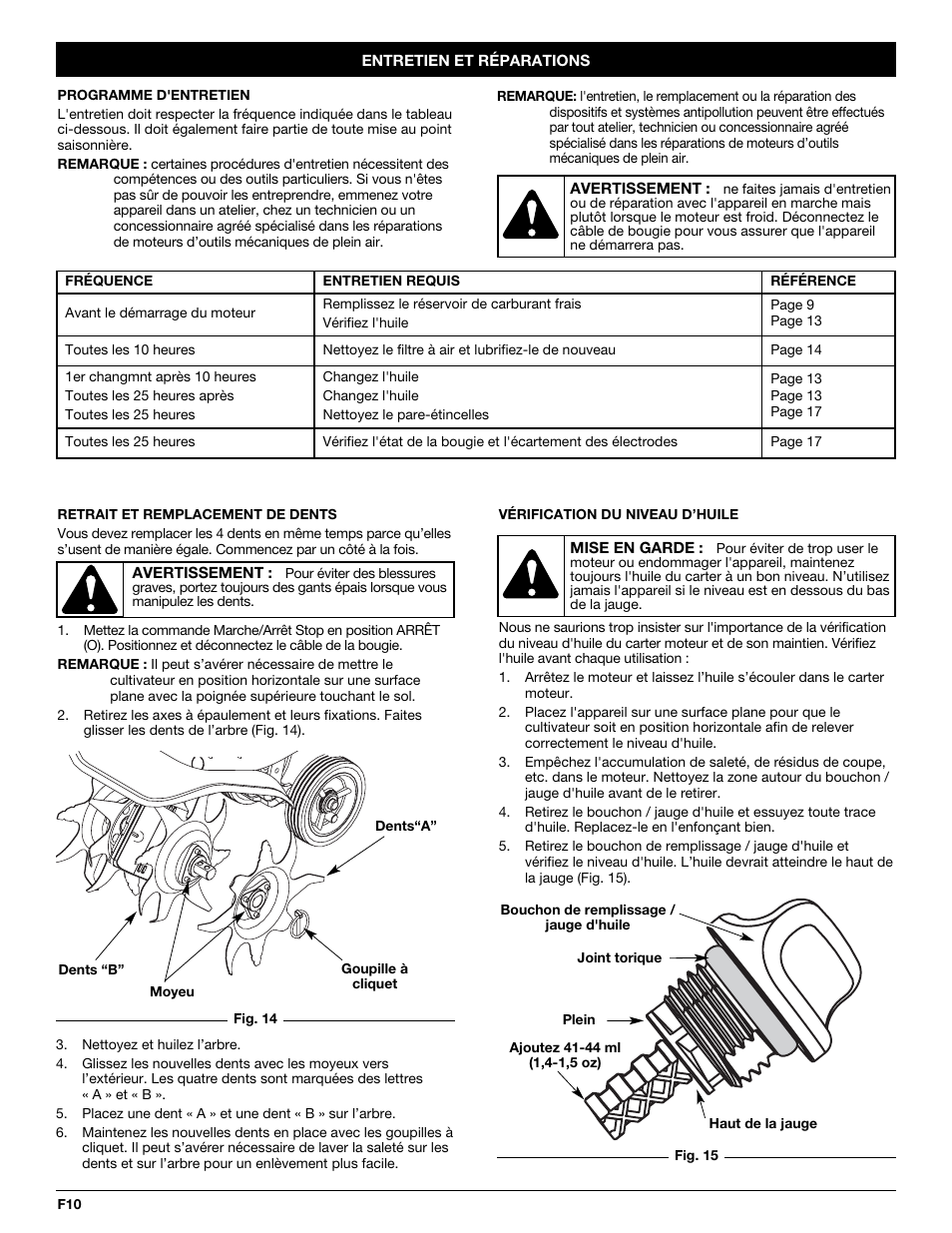 Troy-Bilt TB144 User Manual | Page 28 / 56