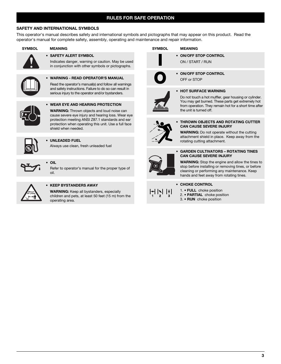 Troy-Bilt TB144 User Manual | Page 3 / 56