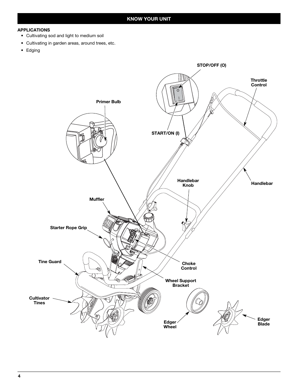 Troy-Bilt TB144 User Manual | Page 4 / 56