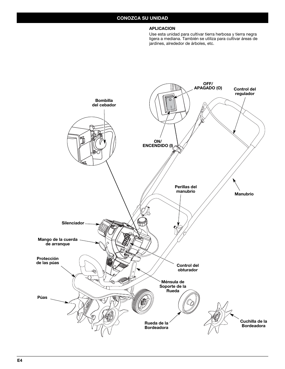 Troy-Bilt TB144 User Manual | Page 40 / 56