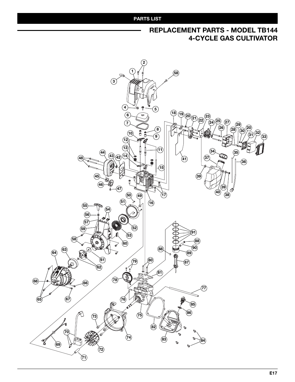 Troy-Bilt TB144 User Manual | Page 53 / 56