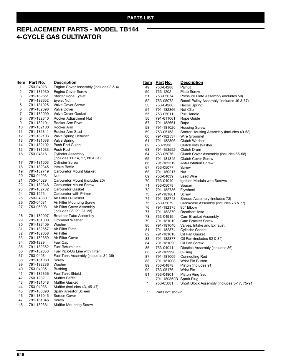 Troy-Bilt TB144 User Manual | Page 54 / 56