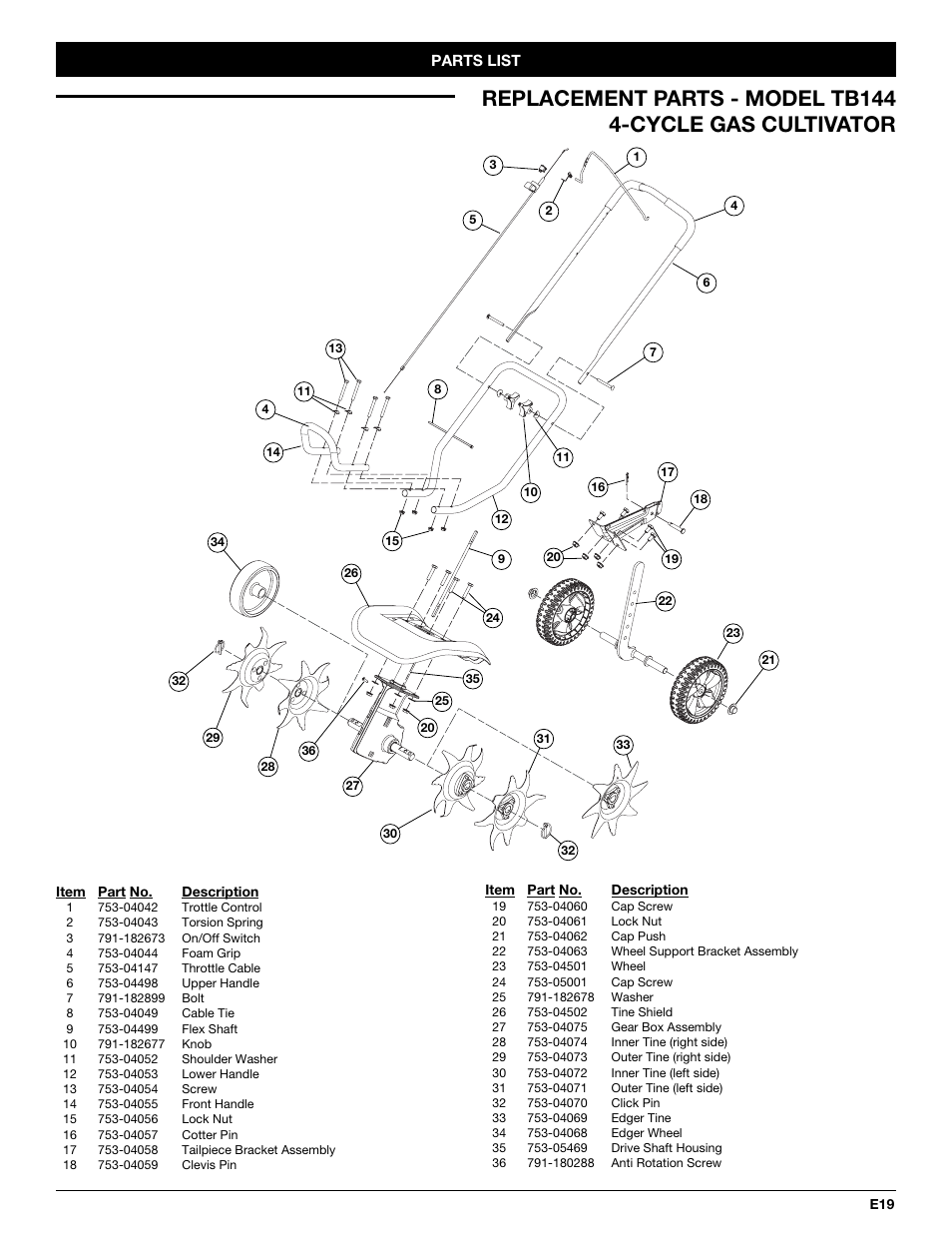 Troy-Bilt TB144 User Manual | Page 55 / 56