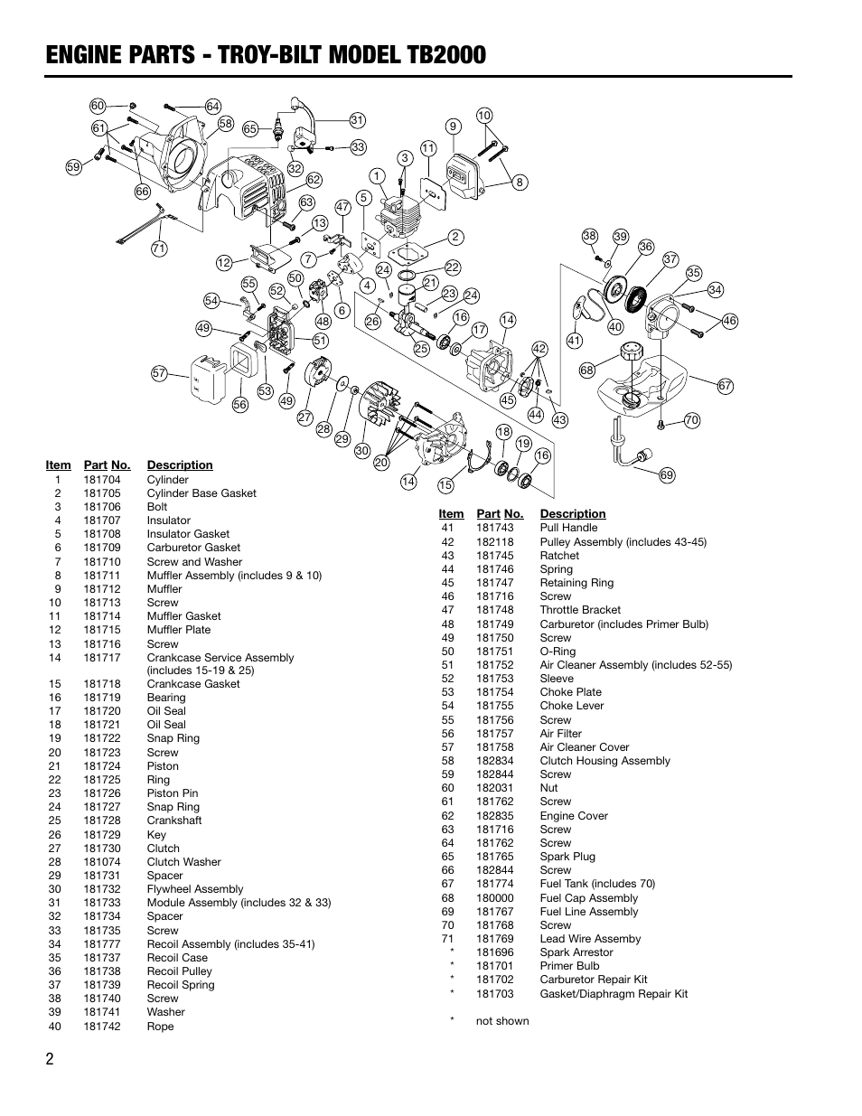 Engine parts - troy-bilt model tb2000 | Troy-Bilt TB2000 User Manual | Page 2 / 8