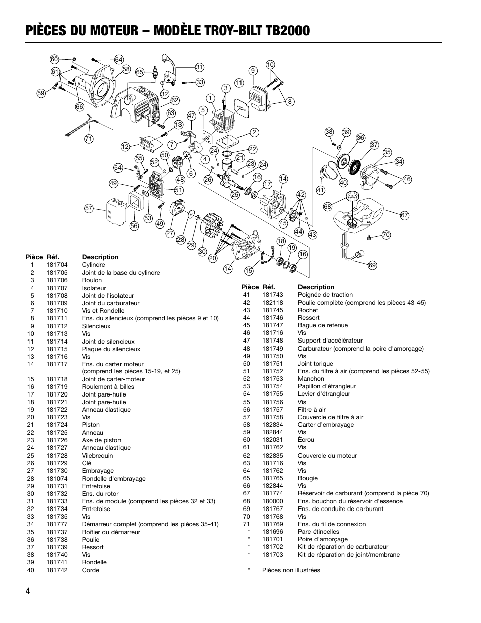 Pièces du moteur – modèle troy-bilt tb2000 | Troy-Bilt TB2000 User Manual | Page 4 / 8