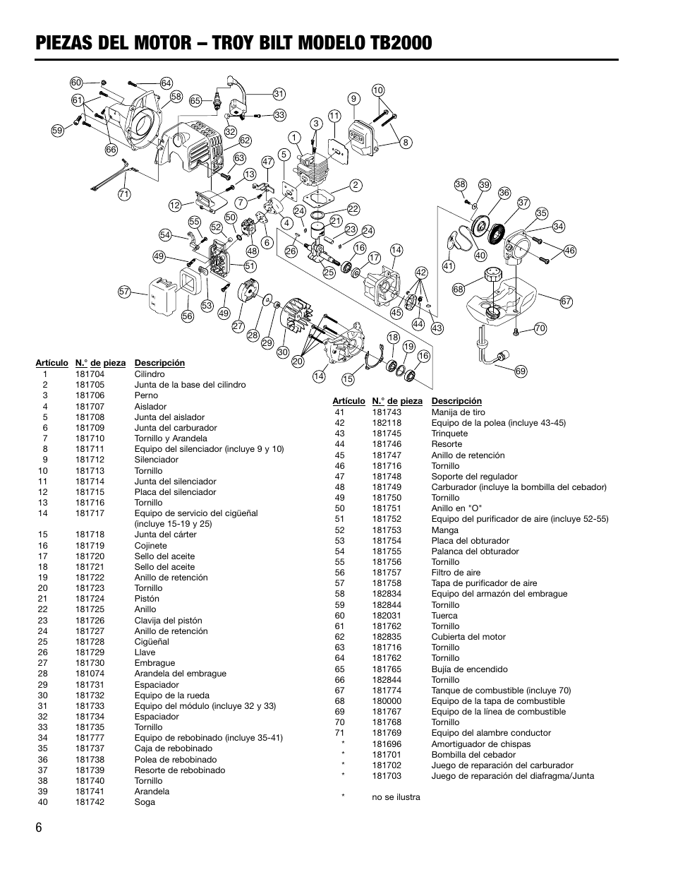 Piezas del motor – troy bilt modelo tb2000 | Troy-Bilt TB2000 User Manual | Page 6 / 8