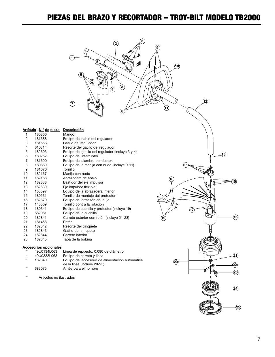 Troy-Bilt TB2000 User Manual | Page 7 / 8
