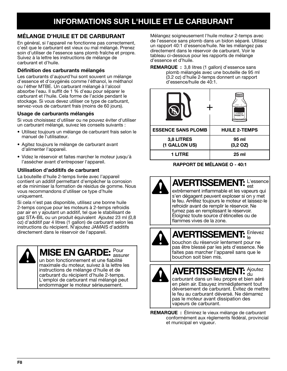Avertissement, Mise en garde, Informations sur l'huile et le carburant | Troy-Bilt TB70SS User Manual | Page 28 / 64