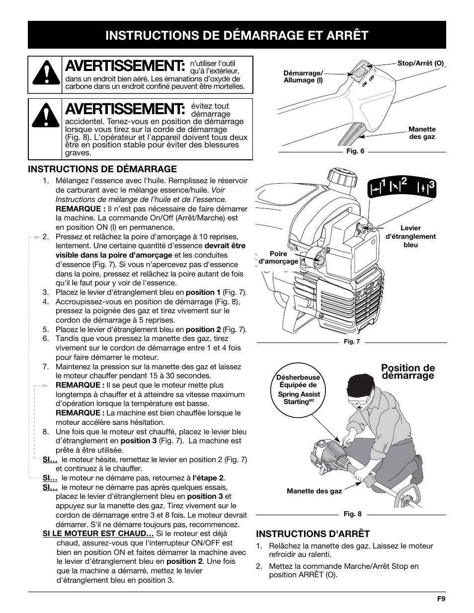 Avertissement, Instructions de démarrage et arrêt, Position de démarrage | Troy-Bilt TB70SS User Manual | Page 29 / 64