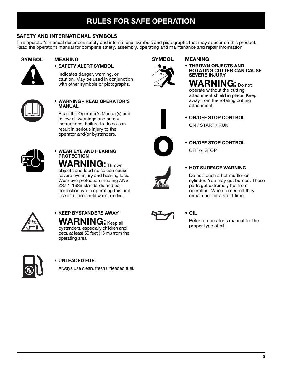 Warning, Rules for safe operation | Troy-Bilt TB70SS User Manual | Page 5 / 64