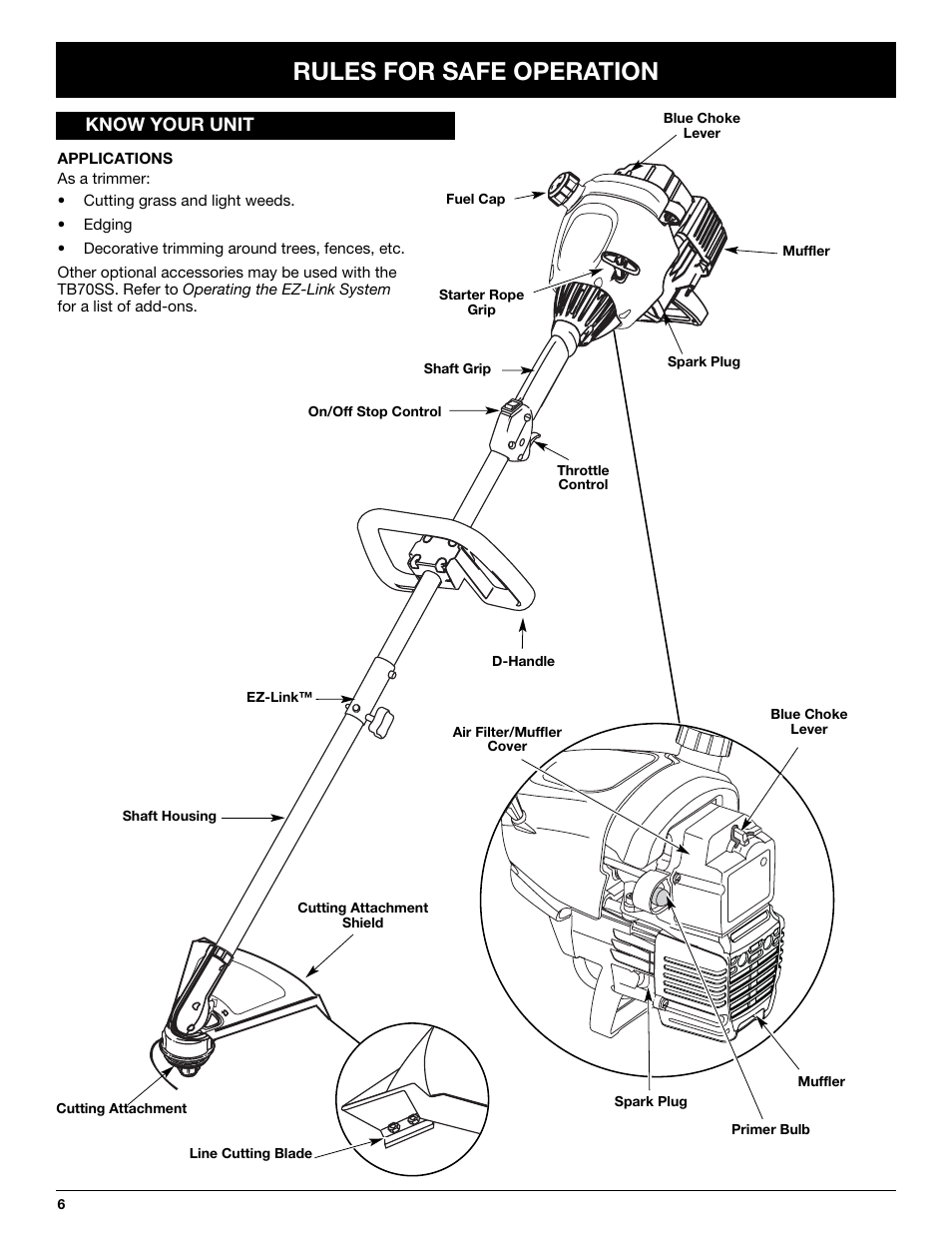 Rules for safe operation | Troy-Bilt TB70SS User Manual | Page 6 / 64
