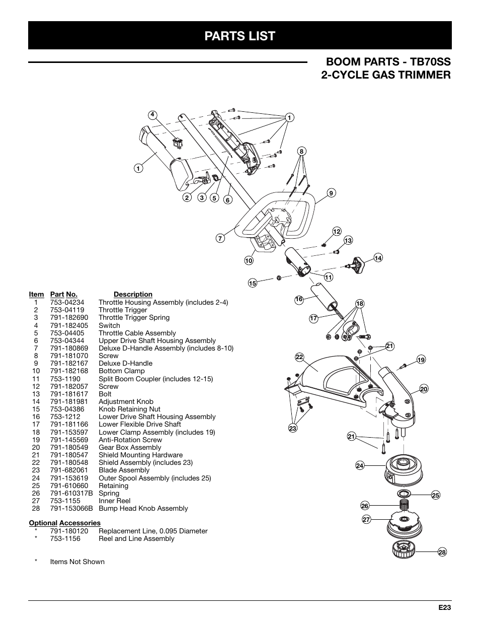 Parts list, Boom parts - tb70ss 2-cycle gas trimmer | Troy-Bilt TB70SS User Manual | Page 63 / 64