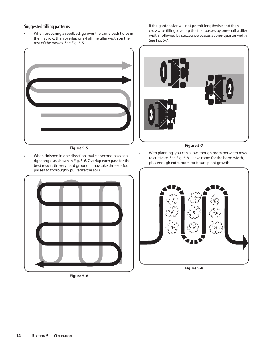 Troy-Bilt Pro Line User Manual | Page 14 / 28