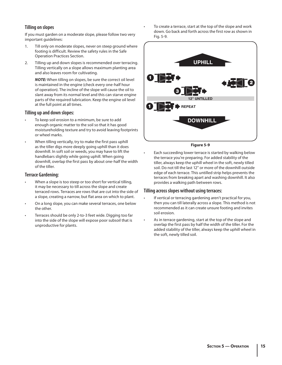 Tilling on slopes, Tilling up and down slopes, Terrace gardening | Tilling across slopes without using terraces, Downhill uphill | Troy-Bilt Pro Line User Manual | Page 15 / 28