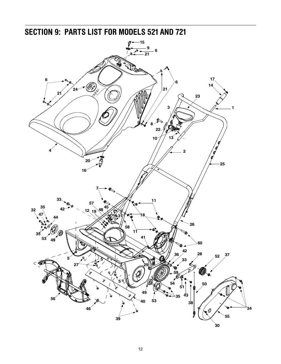 Troy-Bilt 521 User Manual | Page 12 / 16