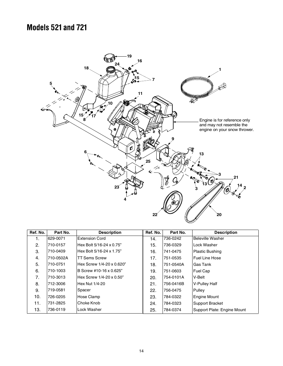 Troy-Bilt 521 User Manual | Page 14 / 16