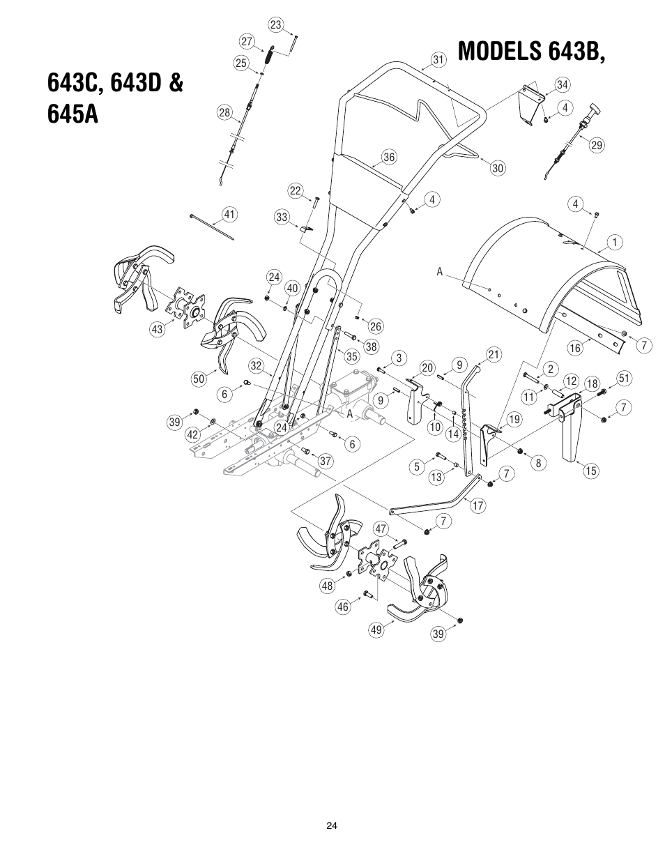 Troy-Bilt 643B Super Bronco User Manual | Page 24 / 32