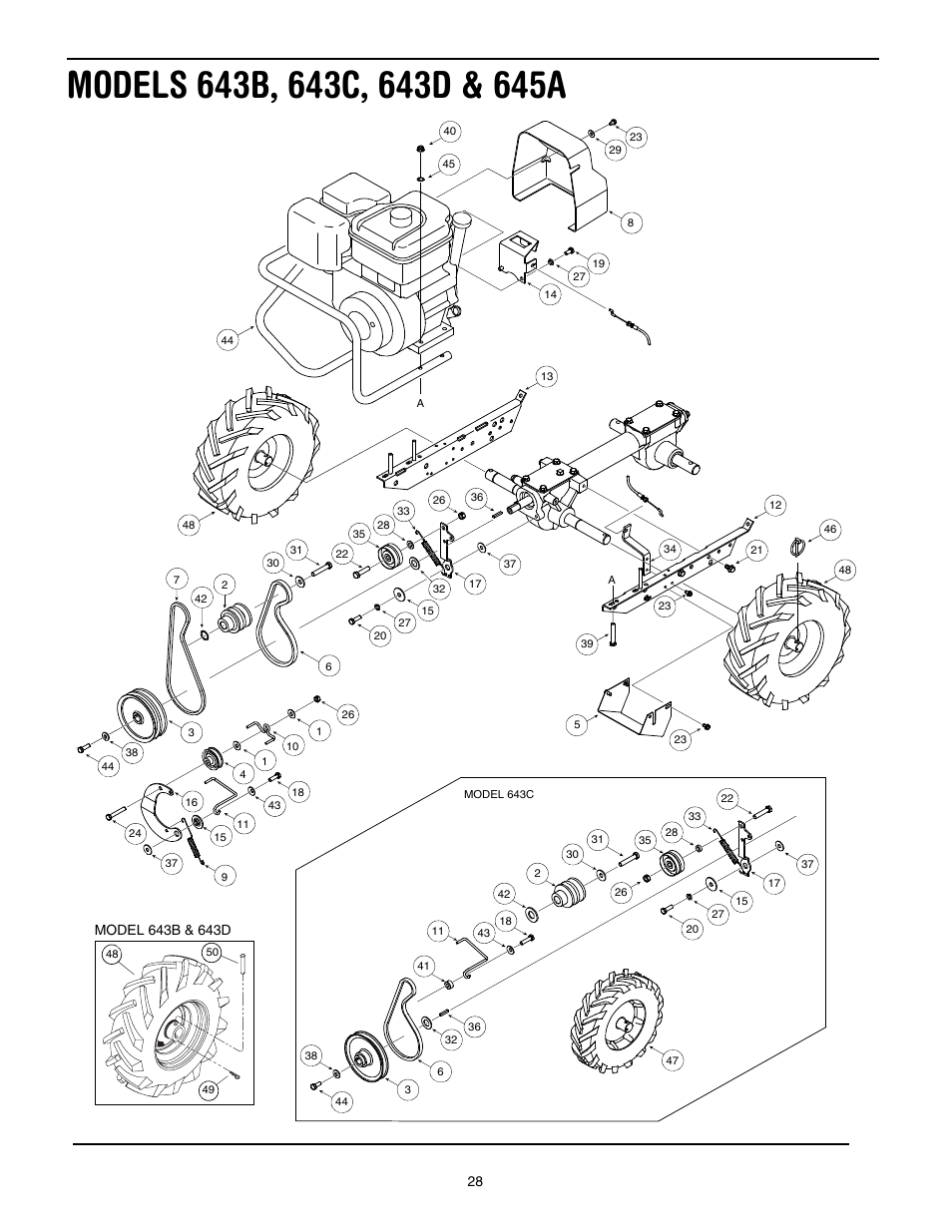 Troy-Bilt 643B Super Bronco User Manual | Page 28 / 32