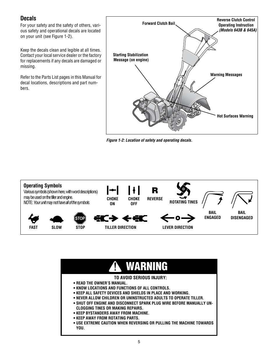 Warning, Decals | Troy-Bilt 643B Super Bronco User Manual | Page 5 / 32