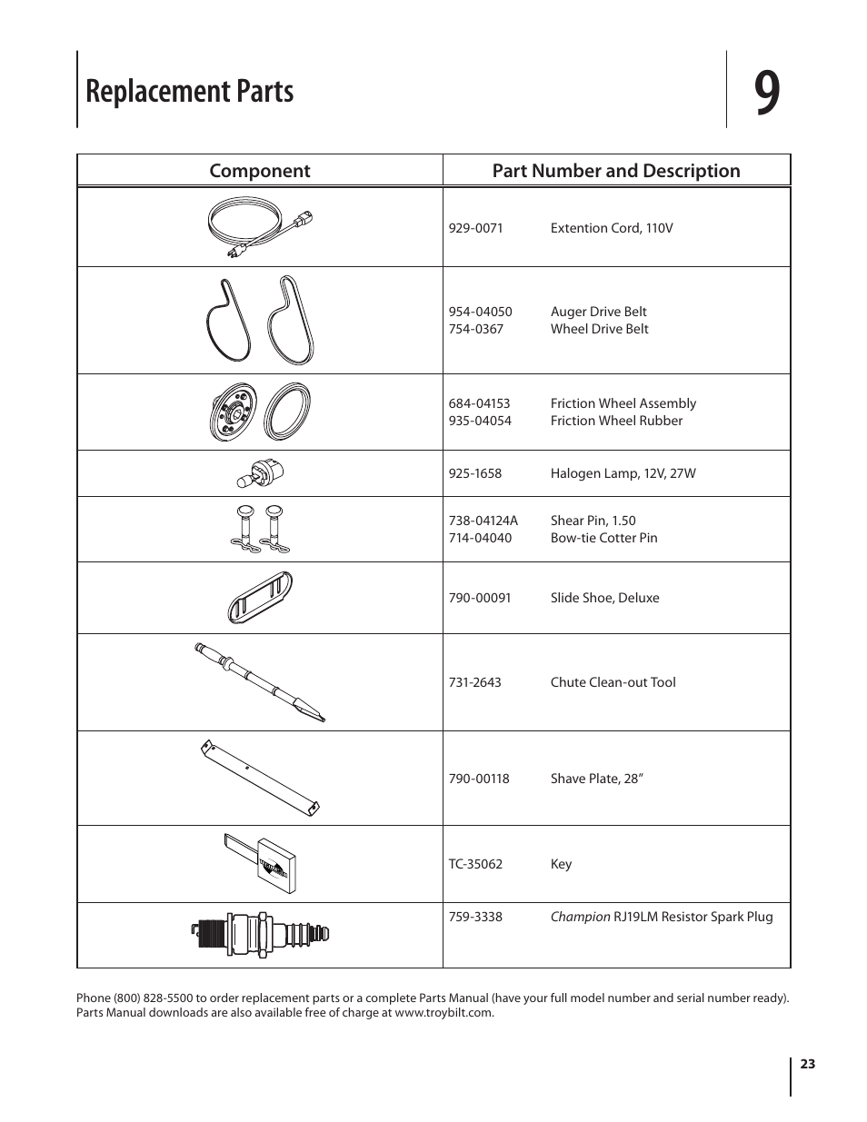 Replacement parts | Troy-Bilt 9528 User Manual | Page 23 / 48