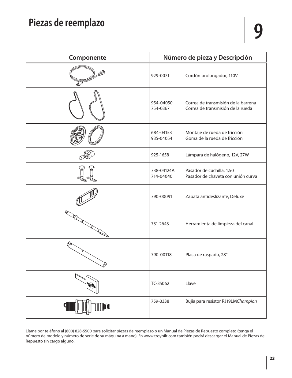 Piezas de reemplazo | Troy-Bilt 9528 User Manual | Page 47 / 48