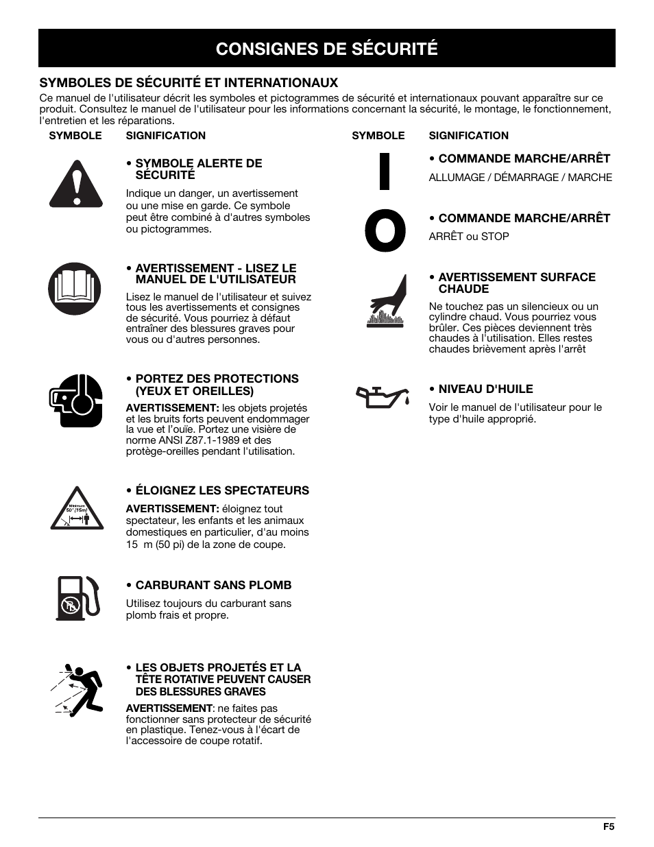 Consignes de sécurité | Troy-Bilt TB245CS User Manual | Page 29 / 80