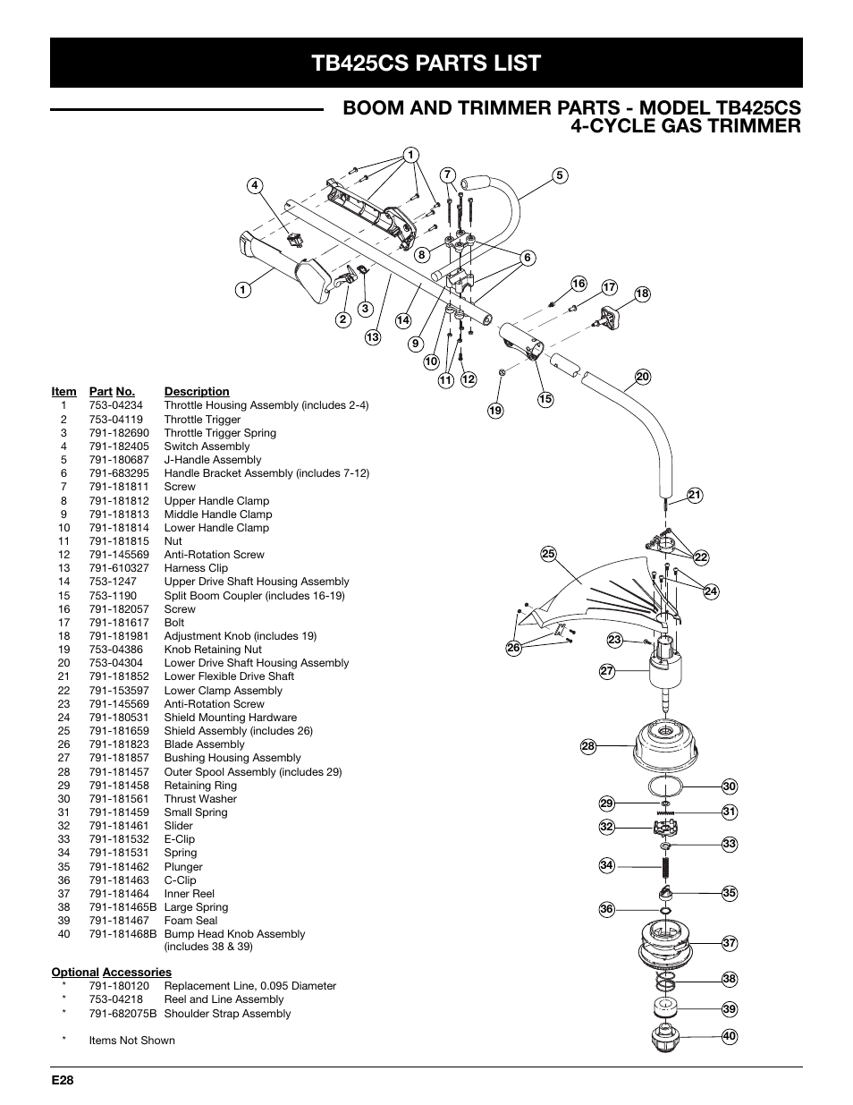 Tb425cs parts list | Troy-Bilt TB245CS User Manual | Page 78 / 80