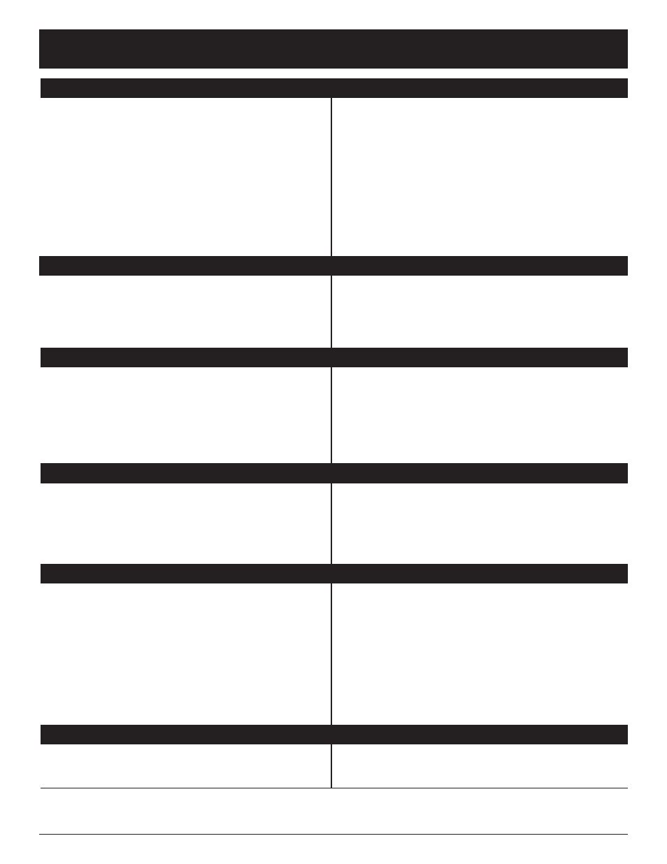 Dépannage | Troy-Bilt TB25ET User Manual | Page 46 / 80