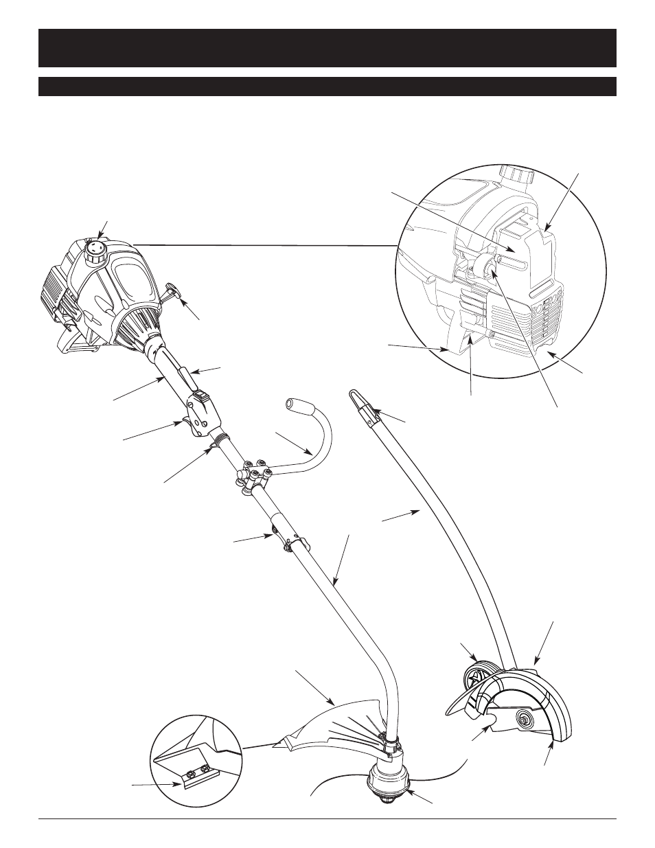 Rules for safe operation, Know your unit | Troy-Bilt TB25ET User Manual | Page 6 / 80