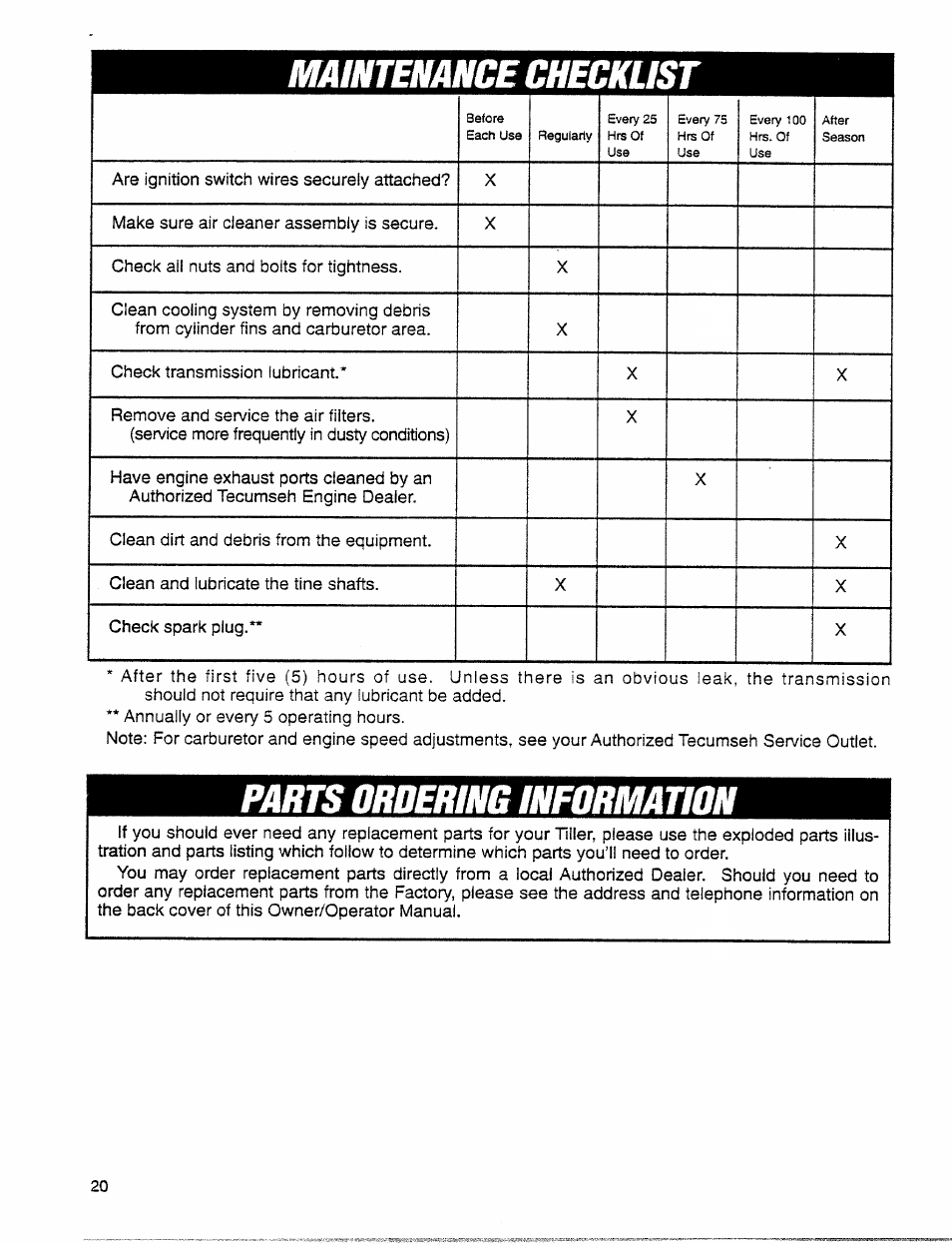 Maintenance checklist, Parts orderinc information | Troy-Bilt 12001C User Manual | Page 20 / 24