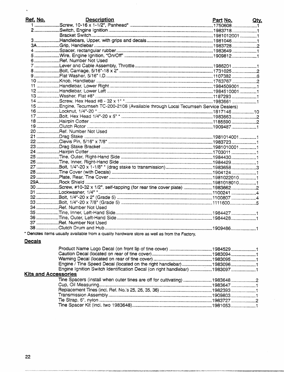 Troy-Bilt 12001C User Manual | Page 22 / 24