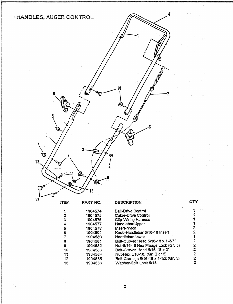 Handles, auger control | Troy-Bilt 42021 User Manual | Page 2 / 9