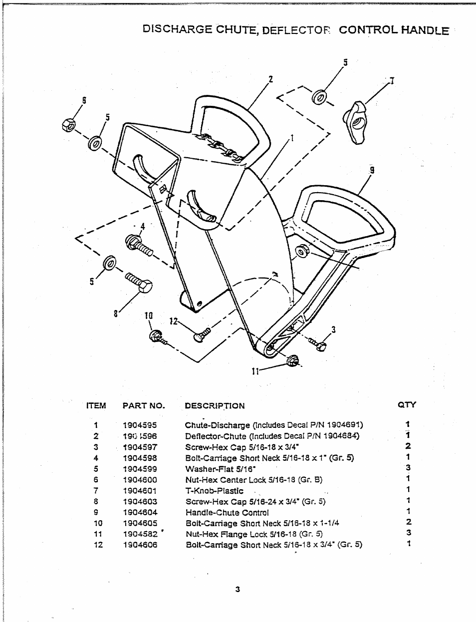Discharge chute, deflector control handle | Troy-Bilt 42021 User Manual | Page 3 / 9